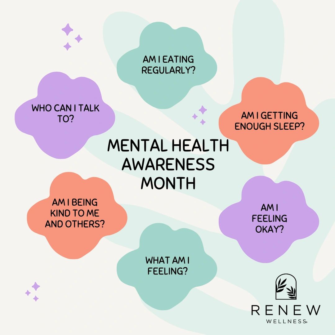 Mental Health Awareness Blog Post  002b828 